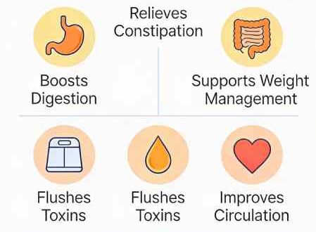 benefits of drinking warm water