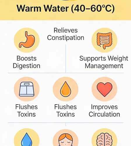 benefits of drinking warm water