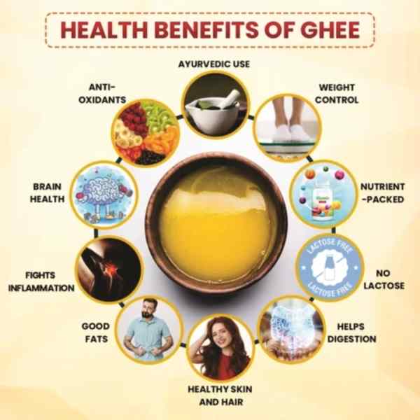 desi ghee and brain health