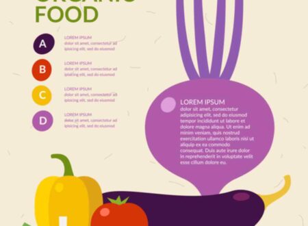 why should i eat this