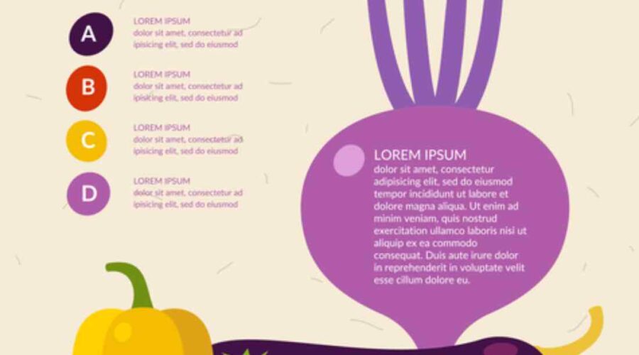 why should i eat this