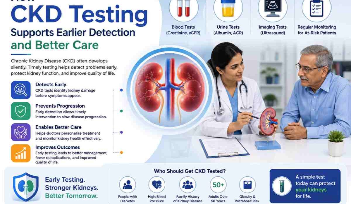 How CKD Testing Supports Earlier Detection and Better Care